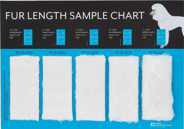 Master Grooming Tools Fur Length Sample Chart for Blades